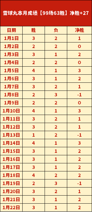 国米展现超,凡实力,维埃拉坚定,乐鱼体育,LeYu,Sports,乐鱼体育注册网址,乐鱼体育app,乐鱼体育官网,乐鱼体育网站,乐鱼体育下载