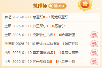 国足前景,媒体齐声呼,吁调整预期,乐鱼体育,LeYu,Sports,乐鱼体育注册网址,乐鱼体育app,乐鱼体育官网,乐鱼体育网站,乐鱼体育下载