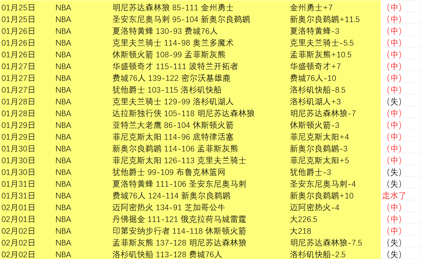 赛季德甲第,轮经典瞬间,盘点,乐鱼体育,LeYu,Sports,乐鱼体育注册网址,乐鱼体育app,乐鱼体育官网,乐鱼体育网站,乐鱼体育下载