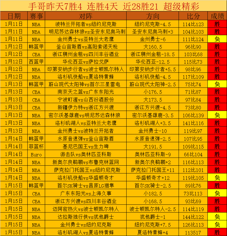 伊涅斯塔,会员投票至,关重要,乐鱼体育,LeYu,Sports,乐鱼体育注册网址,乐鱼体育app,乐鱼体育官网,乐鱼体育网站,乐鱼体育下载