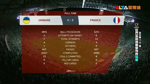 威少三双王座恐遭易位挑战