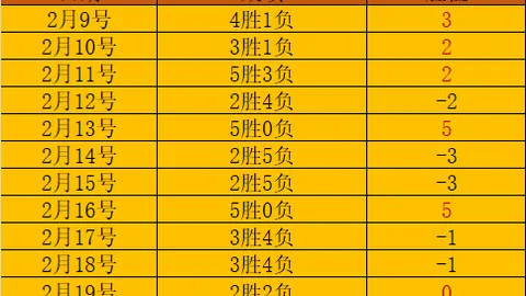 伊涅斯塔：会员投票至关重要 巴萨有望夺西甲冠军